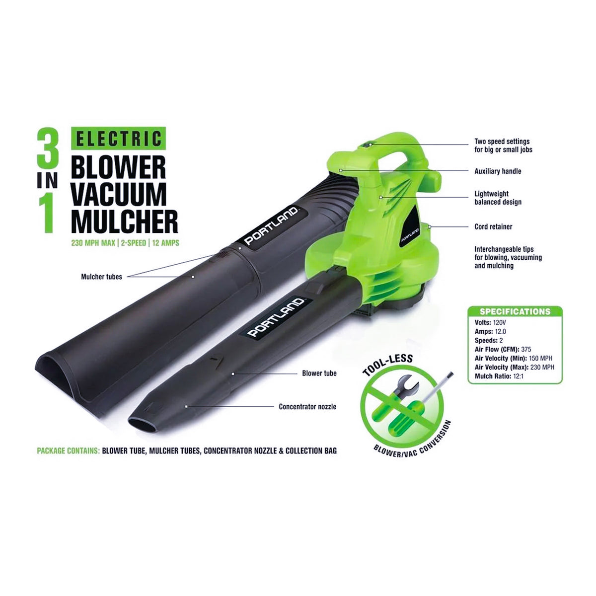 Details Picture of Corded Electric Leaf Blower